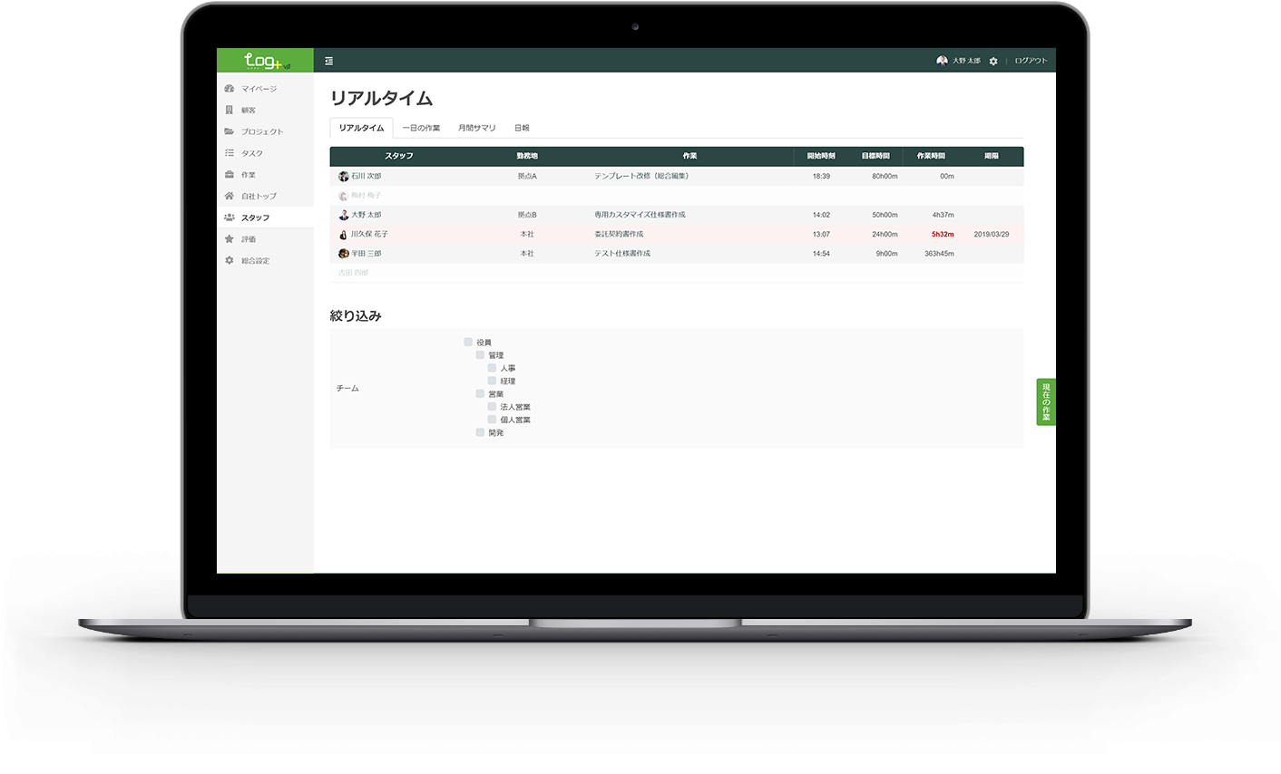 どこで働いていても業務内容をリアルタイムで見える化